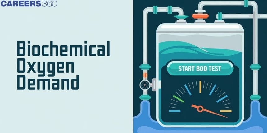 Biochemical Oxygen Demand